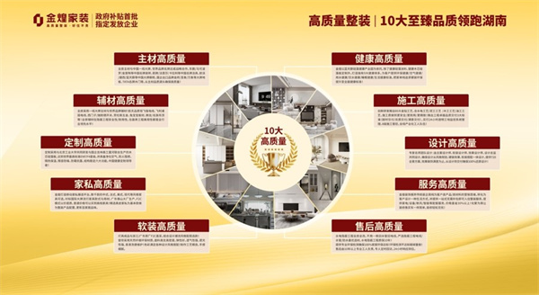 年度家装重磅：金煌“五一超级免单”+政府补贴 双重福利全省启动